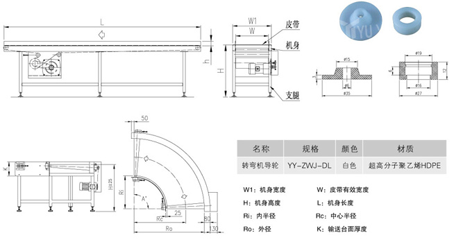 直线传输运输机