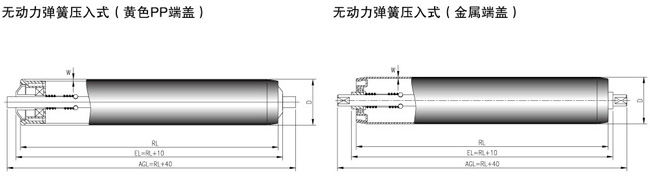 传动滚筒