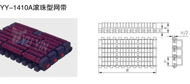 滚珠型网带