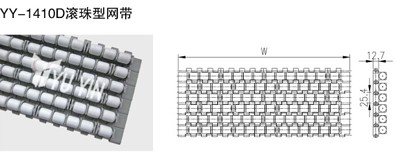 滚珠型网带