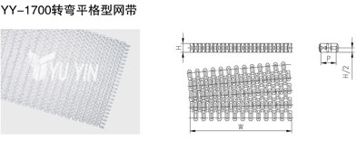 拐弯平格型网带