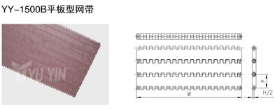 平板型网带