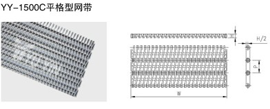 平格型网带