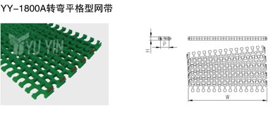 转弯平格型网带