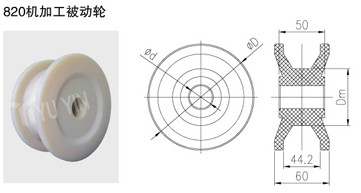 链轮